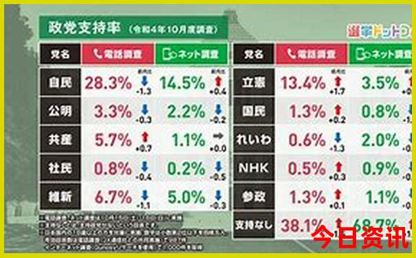 最新攻略2025入口澳门特马查询全新正版经验分享-新奥2025今晚开奖资料